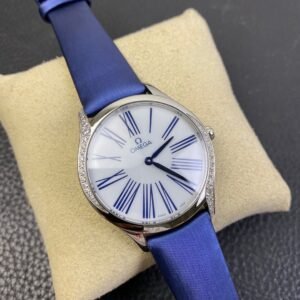 Alternative view of OMEGA_100